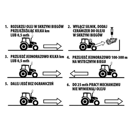 Ceramizer CB-A - do regeneracji skrzyń maszyn rolniczych